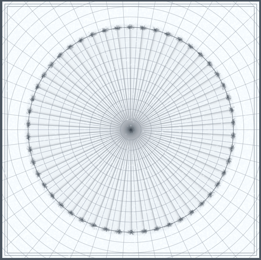 Mathober 2025 Sketches