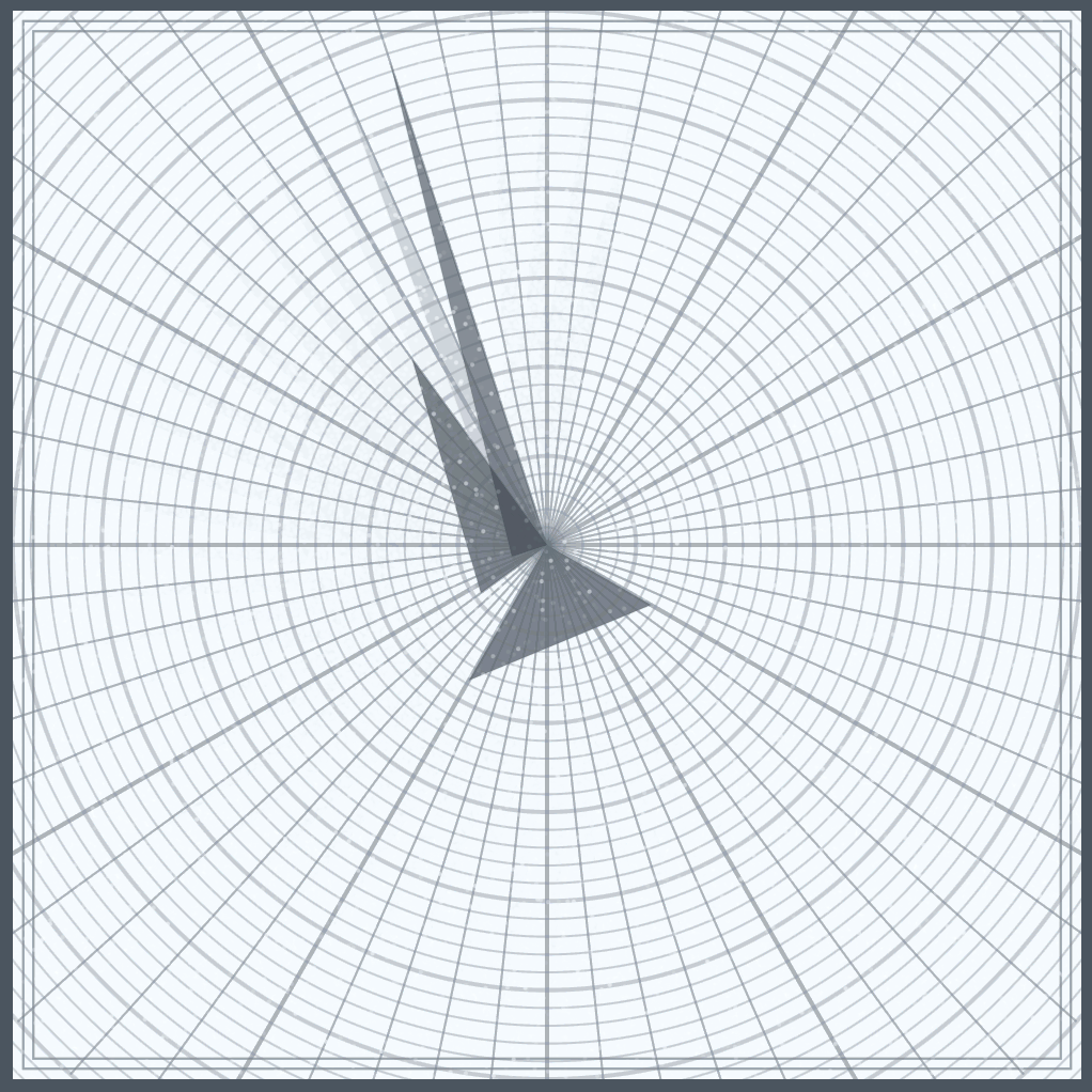 Mathober 2025 Sketches