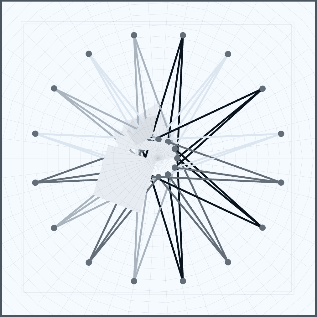 Mathober 2025 Sketches