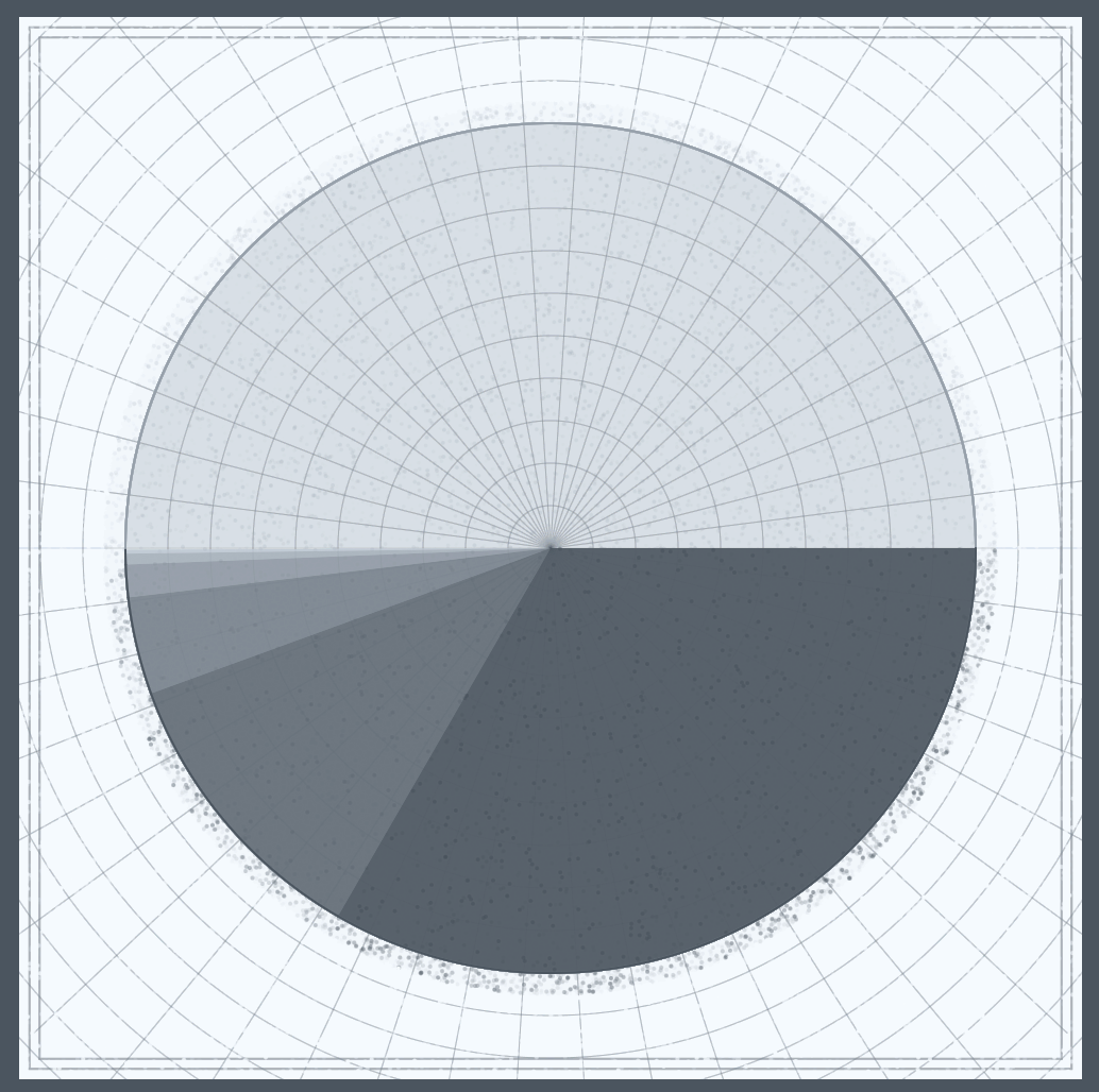 Mathober 2025 Sketches