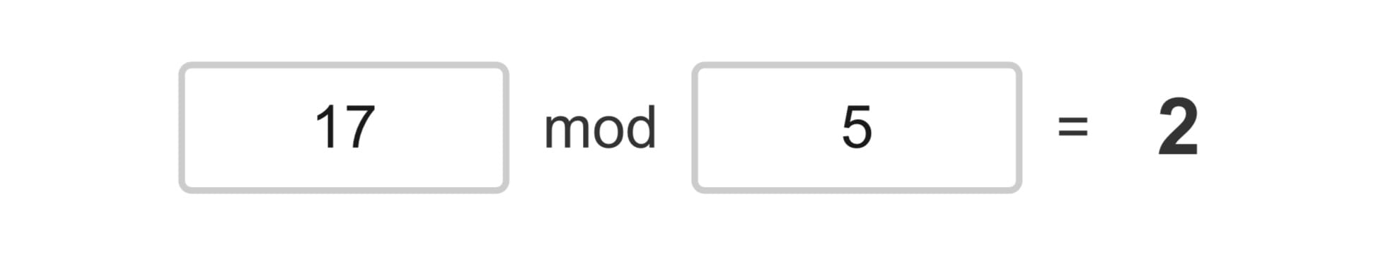 17 mod 5 = 2 is shown to display modular arithmetic.