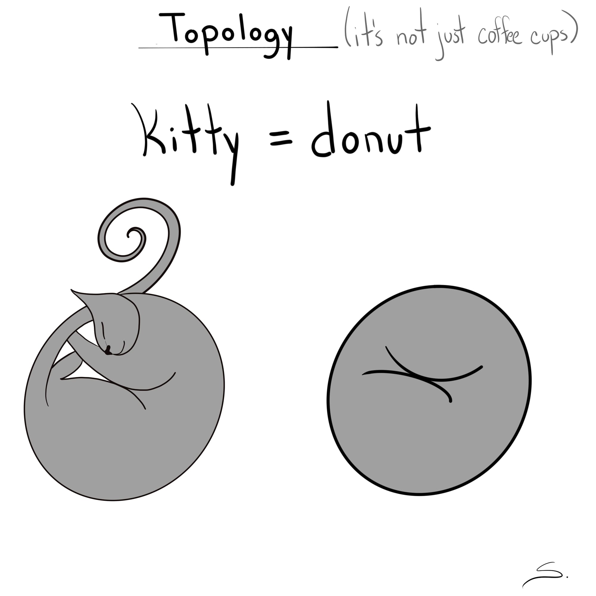 It’s not just Coffee Cups…